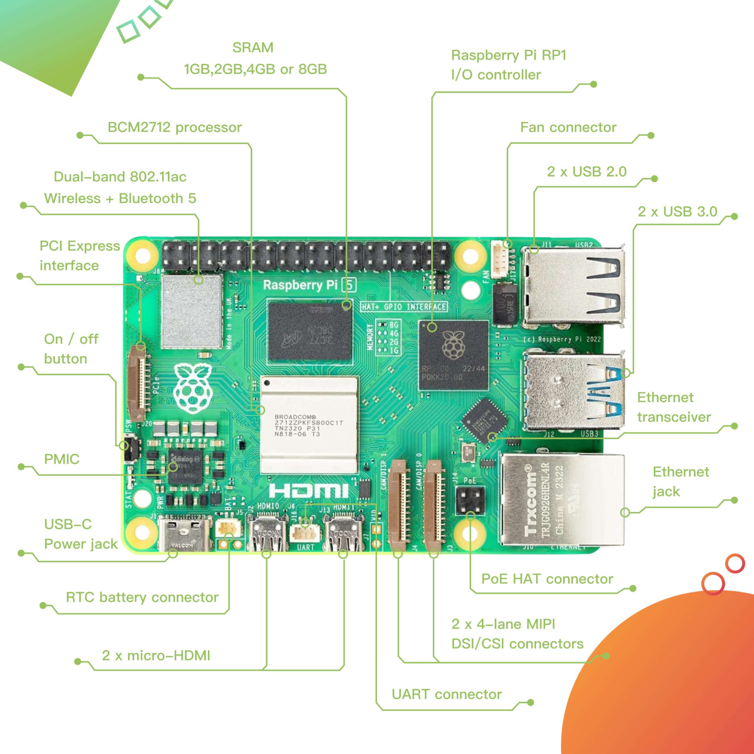 Yeni Orijinal Geliştirme Kartı - Raspberry Pi 4 8Gb Ram Kit incelemesi ve fiyatı