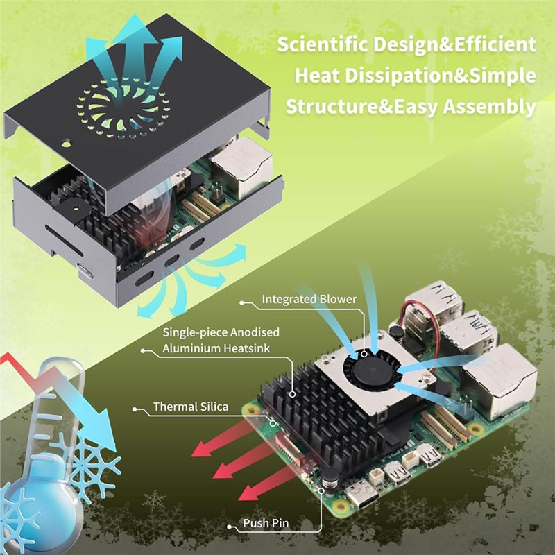 AS95-Irasptek Başlangıç ​​Kiti - Raspberry Pi 5 8Gb Board incelemesi ve fiyatı