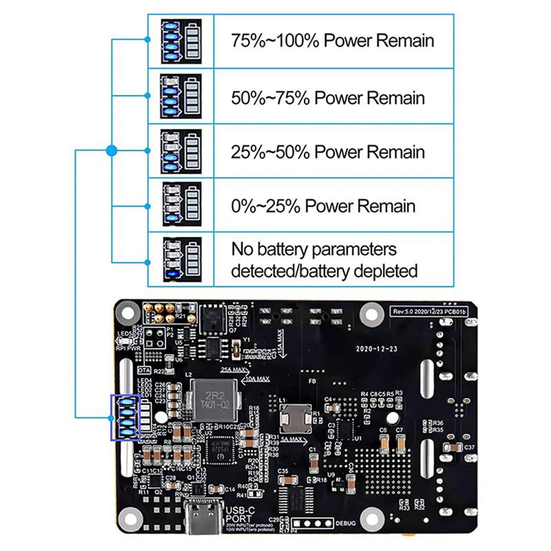 Hassas Doku-2X Raspberry Pi 4  - Raspberry Pi Uninterrupted Power Supply Ups 18650 incelemesi ve fiyatı