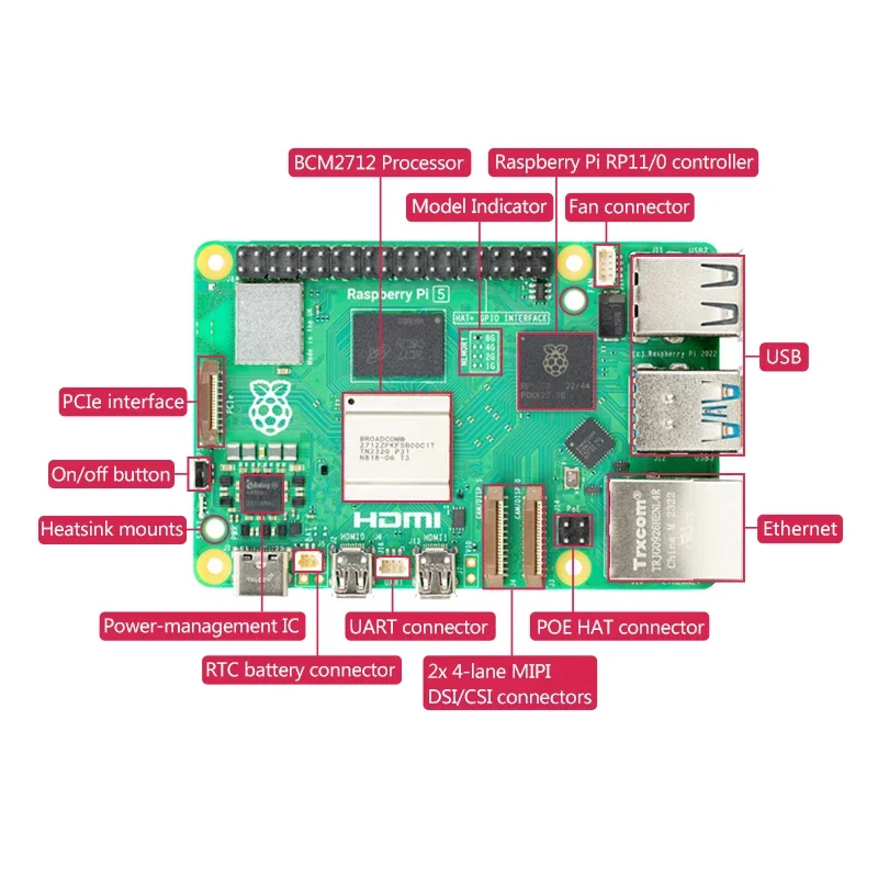 2026 Resmi Raspberry Pi 5 Cort - Raspberry Pi 5 8Gb Board incelemesi ve fiyatı