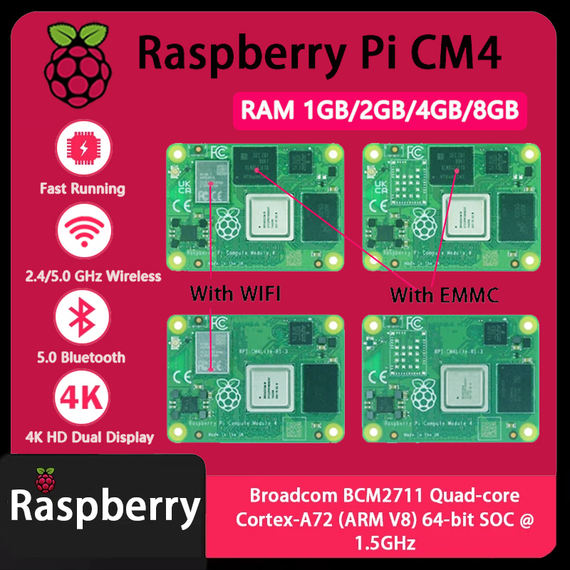 Raspberry Pi CM4 1GB/2GB/4GB/8 - Raspberry Pi Compute Module 4 8Gb 32Gb Emmc incelemesi ve fiyatı