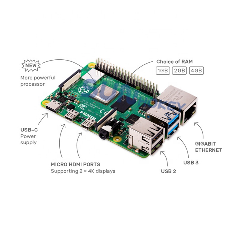 Resmi Orijinal Geliştirme Kart - Raspberry Pi 4 8Gb Ram Kit incelemesi ve fiyatı